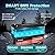 Dumfume 12V 200Ah LiFePO4 Lithium Battery,2560Wh Capacity,Built-in 200A BMS, 20000+ Cycles,10-Year Lifespan, Ideal for RV, Solar Energy Storage,Trolling Motor,and Off-Grid Camping
