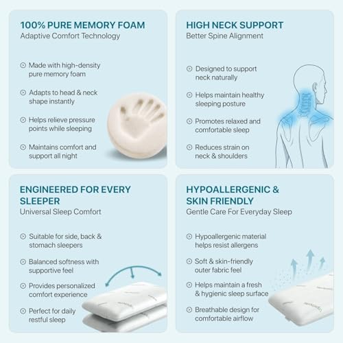 Image of Neckpedic Ortho Pillow Pack of 2