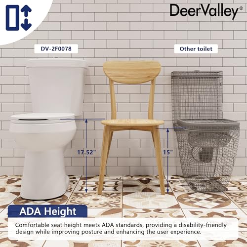 DeerValley-Elongated-Two-Piece-Toilets-for-Bathrooms-ADA-Height-175-Comfort-Chair-Height-Toilet-Bowl-With-Soft-Close-Seat-Dual-Flush-Toilet-1116-GPF-and-MaP-1000g-12-Rough-in-White-Toilet DeerValley Elongated Two Piece Toilets for Bathrooms ADA Height 175 Comfort Chair Height Toilet Bowl With Soft Close Seat Dual Flush Toilet 1116 GPF and MaP 1000g 12 Rough in White Toilet
