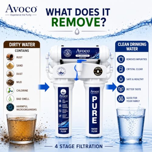 Image of Avoco Water Purifier for Home | Non Electric Water Purifier | 4 Stage Gravity Based Water Filter for Safe & Pure Drinking Water | Kitchen Water Filter