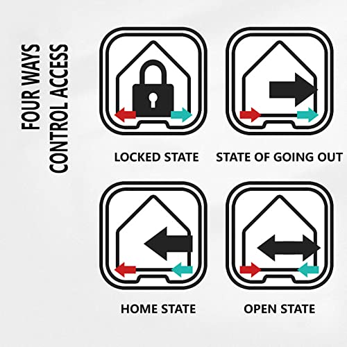 Cat Screen Door, Cat Flap Door para Interior Exterior, com Aba Magnética Fechamento Automático Porta
