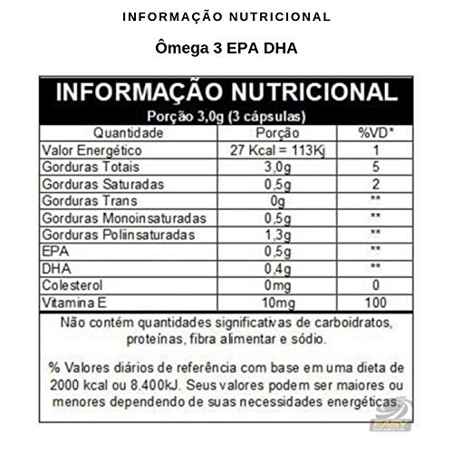Kit 3 Ômega 3 EPA DHA 1000mg Vitafor 60 cápsulas