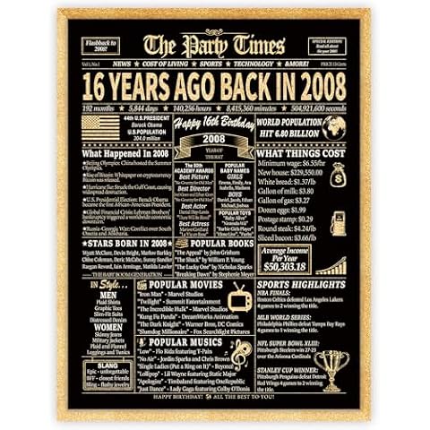 Sweet 16 Birthday Decorations for Girls or Boys, 16th Birthday Gifts for Girl or Boy, Unique Gifts Ideas for 16 Year Old Funny Happy Birthday Poster Back In 2008 Cover