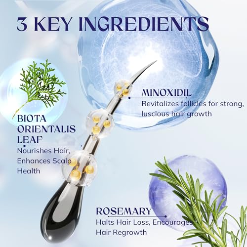 Image of 5% Minoxidil Hair Growth for Men and Women: 2-Pack Extra Strength Minoxidil Hair Loss Treatment Serum with Rosemary for Faster Stronger Thicker Hair Growth - 4 FL OZ