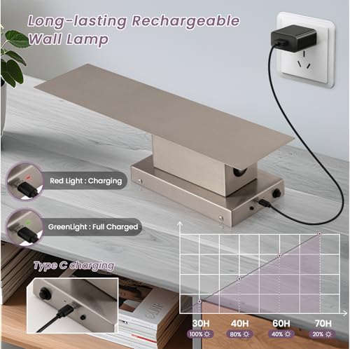 Image of Brushed Nickel Battery Operated Wall Sconces Set of Two,Dimmable Wireless Battery Wall Sconce with Remote,USB Rechargeable LED Wall Lights for Living Room Bedroom Hallway (Brushed Nickel)