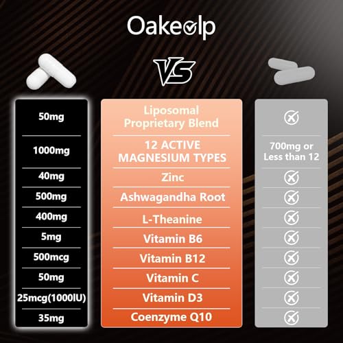 Image of 21 in 1 Liposomal 12 Active Types Magnesium Complex 1400mg (Glycinate,Citrate,Malate etc) Capsule -with Vitamin D3, B6, B12, Ashwagandha & CoQ10 for Adult-Support Relaxation,Muscle & Heart