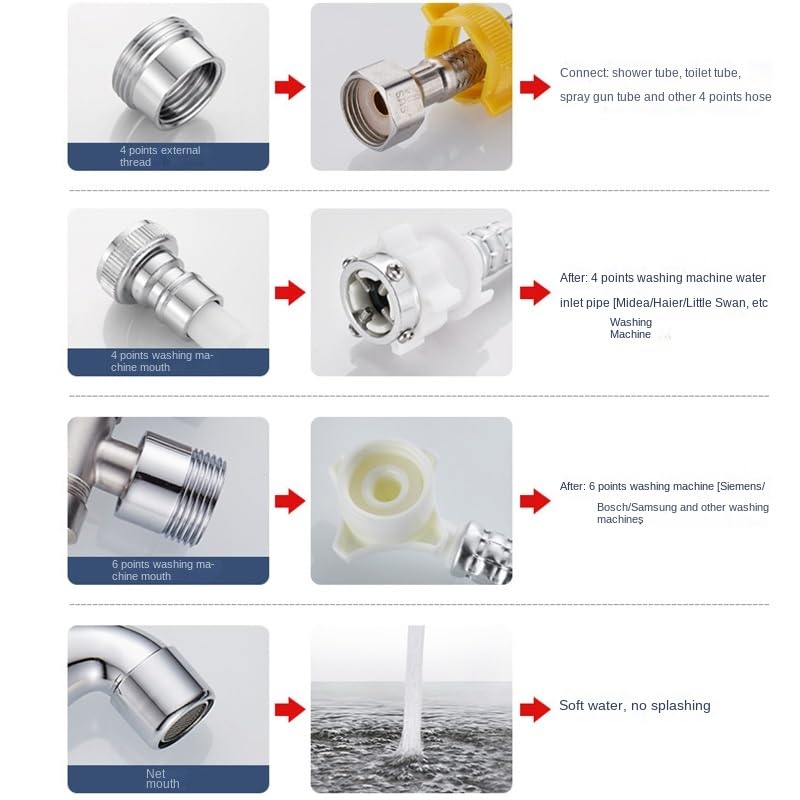 Robinet d'angle pour machine à laver et WC dans les petits espaces
