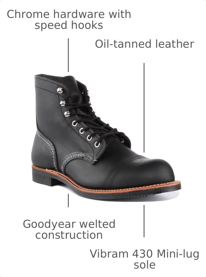 Image of Red Wing Shoes Heritage Iron Ranger Men Boot | Full Grain Leather, Goodyear Welt, Vibram 430 Mini-Lug Outsole