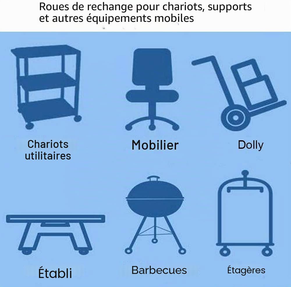 Lot de 4 roulettes pivotantes industrielles verrouillables avec tige filetée et pivotantes à 360 ° - Non marquantes - 7,6 cm - Avec frein - Pour chariots, meubles, chariots, chariots (M12)