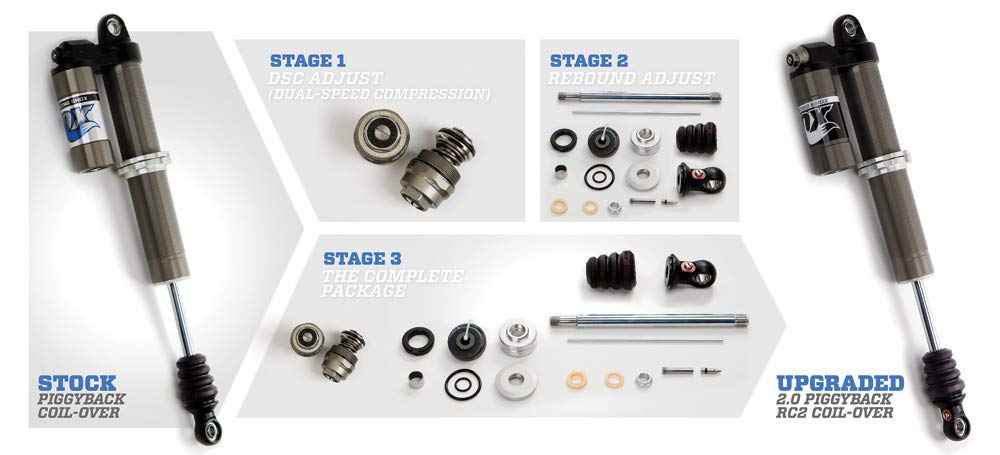 Amazon.com: Fox Racing Shox Shock Upgrade Kit - Stage 2 - Front
