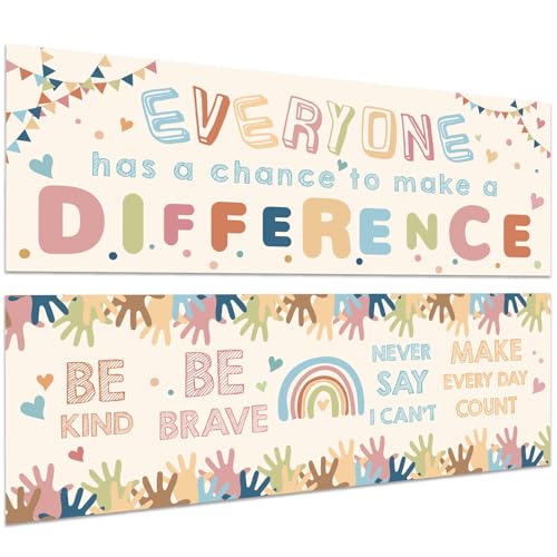 Bannière de motivation pour tableau d'affichage afin d'encourager les élèves de primaire