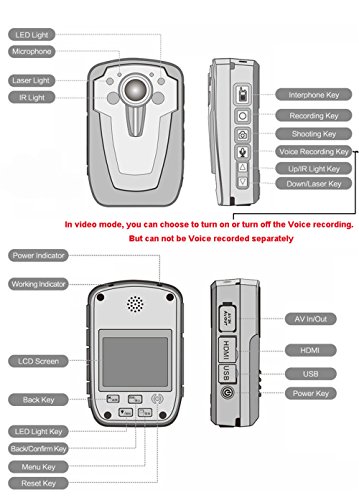 Image of Boblov D900 1080P Police Camera Body Security Recorder with Night Vision (32GB)