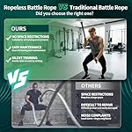 2PCS Ropeless Battle Ropes – Portable Workout Ropes for Home Gym with Non-Slip Gloves, Low-Impact HIIT and Strength Workouts, Home Workout Fitness Equipment for Full-Body Exercise,Men Women - Image 2