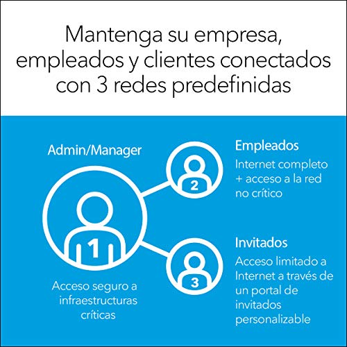Netgear-Orbi-Pro-SRR60-Router-WiFi-Mesh-Profesional-Que-Cubre-hasta-175-m2-Velocidad-AC3000