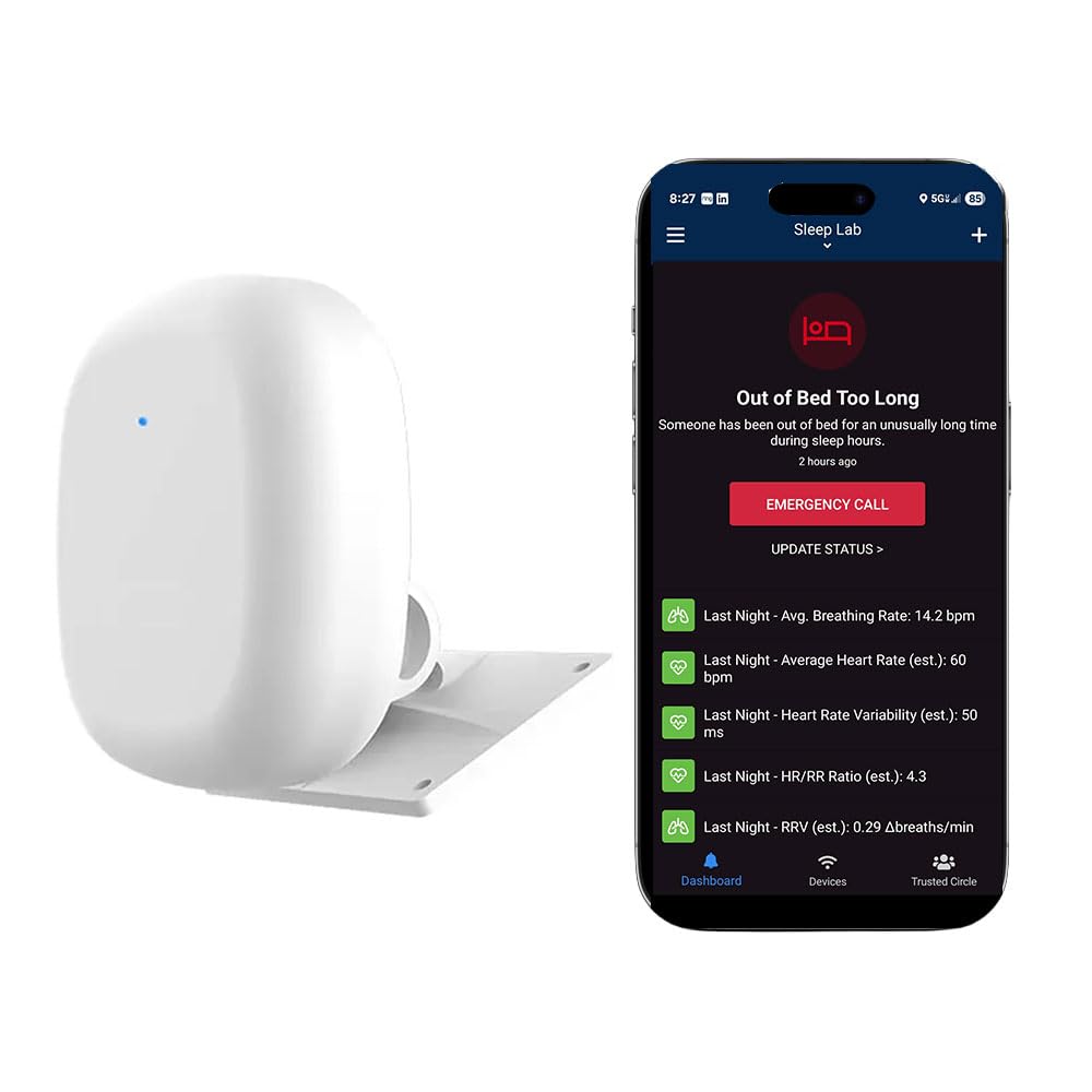 Schlafsignal. Powered by Care Daily