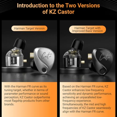 Image of Concept Kart KZ Castor Wired IEM, Dual 10mm + 8mm Dynamic Driver In-Ear Earphone,Harman Target With Improved Bass Version,4-Tuning Swtiches,0.78mm 2Pin,3.5mm Detachable Cable