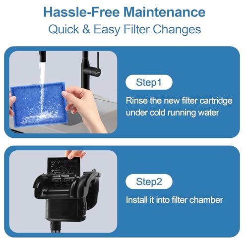 Image of Nebulist 6 Pack Rite-Size B Filter Cartridges Compatible with MarineLand Penguin PRO Power Filters 100 /125 /175 & Original Penguin Power Filter 150 and Aqua-Tech 10-20 Gallon Fish Tank Filters