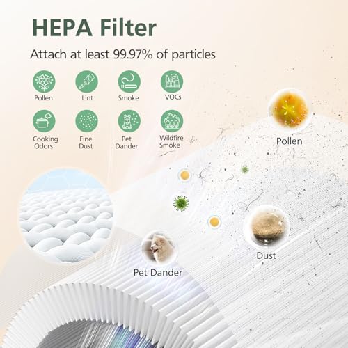 Image of AP-T10FL Replacement Filter for HoMedics AP-T10-BK and AP-T10-WT Air Purifier, 360-Degree Efficient AP-T10 Filter, 2 Pack