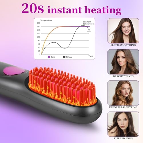Mini peigne à cheveux raides sans fil portable avec écran LED noir