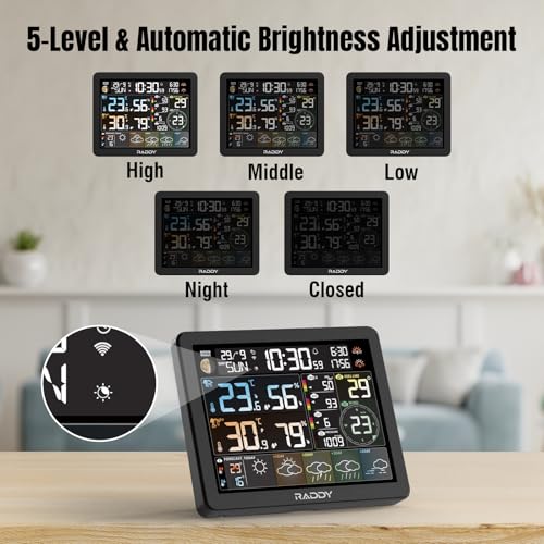 Raddy-N80-Smart-Wi-Fi-Weather-Station-with-APP-Control-Indoor-Outdoor-Thermometer-Wireless-with-8-Inch-Large-Display-SunsetSunrise-Time-PM25AQI-UV-Index-4-Alarm-Clock