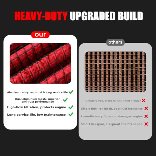 Image of High-Flow Engine Air Filter Compatible with 2016-2026 Toyota Corolla Camry Hybrid RAV4 Hybrid Avalon C-HR, for Fiat 500X, for Jeep Renegade, Washable and Reusable Replacement Filter, 33-3080