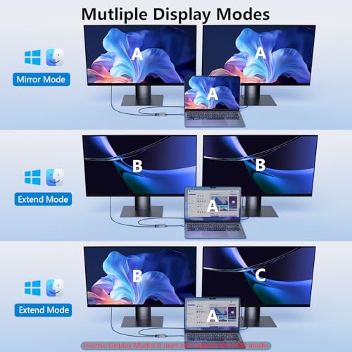 Image of Reborn USB to HDMI Adapter, 1080P@60Hz USB 3.0 Male to Dual HDMI Female Multi-Display Cable Converter Suitable for MacOS, Windows 7 /8 /10 /11 - Driver Installation is Required