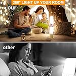 Light Therapy Lamp 10000 Lux, Happy Sun Lamp UV-Free with 3 Color Temperatures, Adjustable Brightness, Timer & Memory Function, Bright Sunlight Lamps, Full Spectrum Light Perfect for Home, Office - Image 4