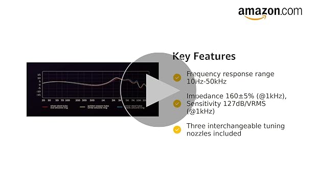 Amazon.com: Linsoul SIMGOT EA1000 Fermat 10mm Dynamic Driver in