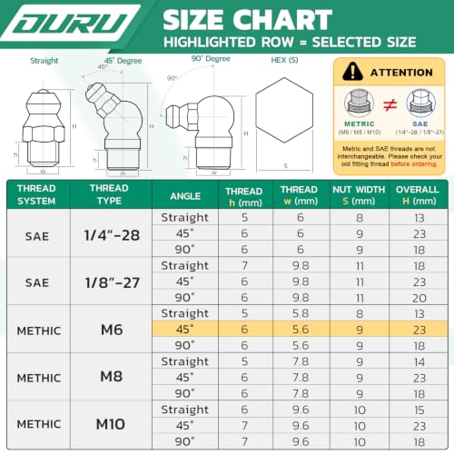 Image of OURU 50PCS M6 METRIC Grease Fittings Kit, Zerk Grease Fittings 45 Degree with Grease Fitting Caps & Wrench Kit(9mm) for Grease Gun