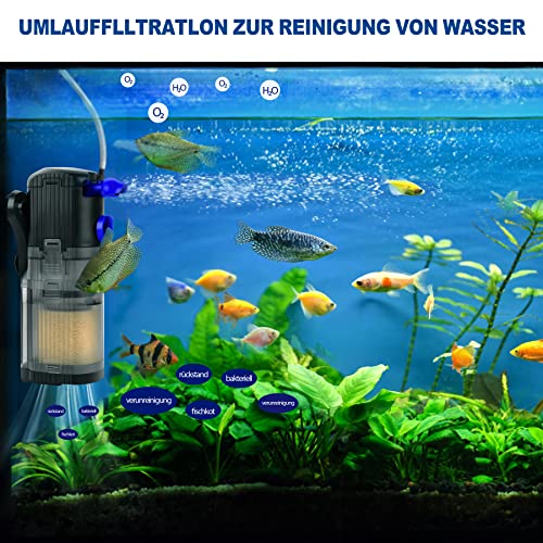 Forever Speed Aquarium Internal Filter 3-in-1 Adjustable Flow Aquarium Filter 500L/h Water Pump for 40-120L Aquariums 8W - Image 4