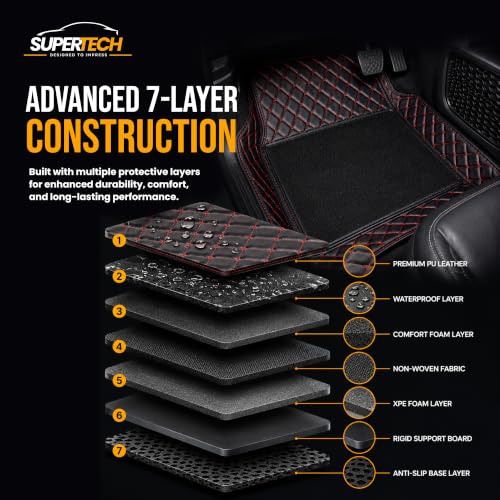 Image of 7D Car Floor Mat for Hyundai Aura 2020-2025 | Black Red