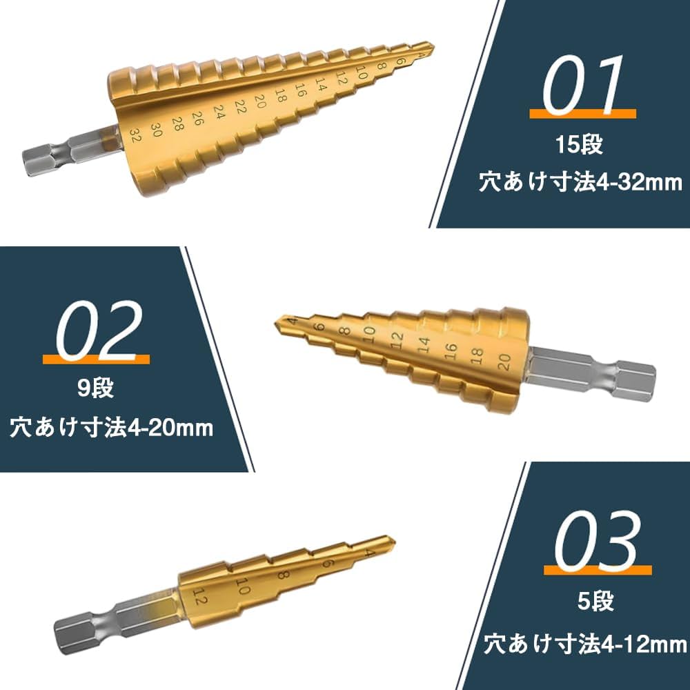 未使用　ステップドリルHP20-9T 未使用 ステップドリルHP20-9T 未使用 ステップドリルHP20-9T