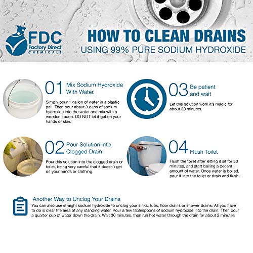 FDC Pure Sodium Hydroxide Lye for Soap Making Lye Drain Opener