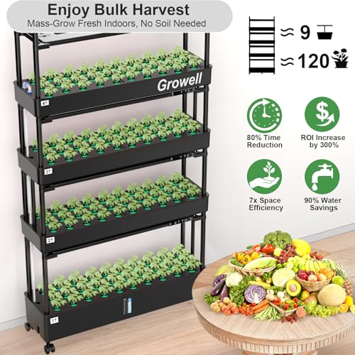 Hydroponic farming system