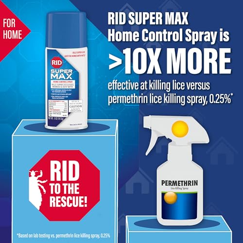 Image of RID Super MAX 5-in-1: Hair & Home Complete Lice Treatment Kit, Kills Eggs, 3.4 FL OZ Shampoo + Nit Removal Comb + Home Lice Spray