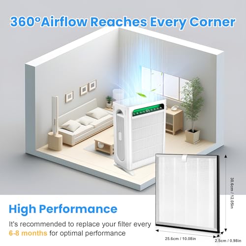 Image of 2 Pack APH4000 Replacement Filter Compatible with KNKA APH4000 Air Purifier | 3-in-1 HEPA and Activated Carbon Filter for Home Large Room