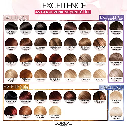 L’Oréal Paris Excellence Cool Creme 7.11 Ekstra Küllü Kumral 2'li Set