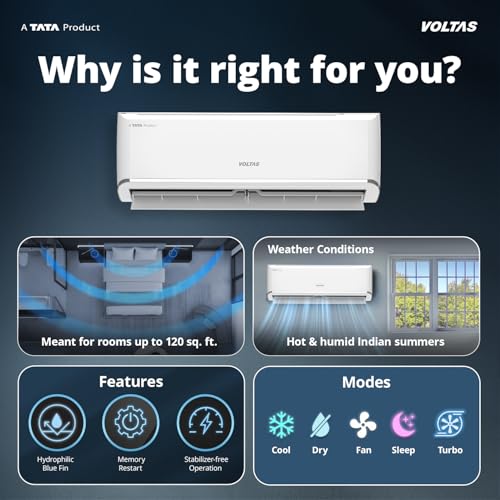 Image of Voltas 1 ton 5 star,New star rated, Inverter Split AC (Copper, Convertible 5-in-1 Cooling Mode,2-Way Air Swing, Anti-dust Filter with Anti Microbial Coating,Auto Clean (125INV VECTRA ZEN SILVER,White)