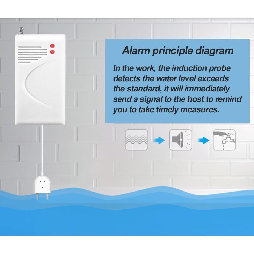 Sensore d'acqua WiFi, confezione da 3, rilevatore intelligente di perdite d'acqua con allarme regolabile e avvisi app, Smart Home Kit con altri sensori intelligenti espandibili per cucina, cantina,