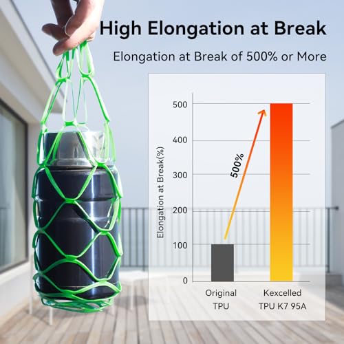 kexcelled TPU 95A Filament, Flexibel und Weich, Hervorragende Elastizität, 1,75mm 1kg Spule Rolle, 3D Drucker Materialient, Vakuumverpackung, für FDM Druckern, Schwarz – Bild 6