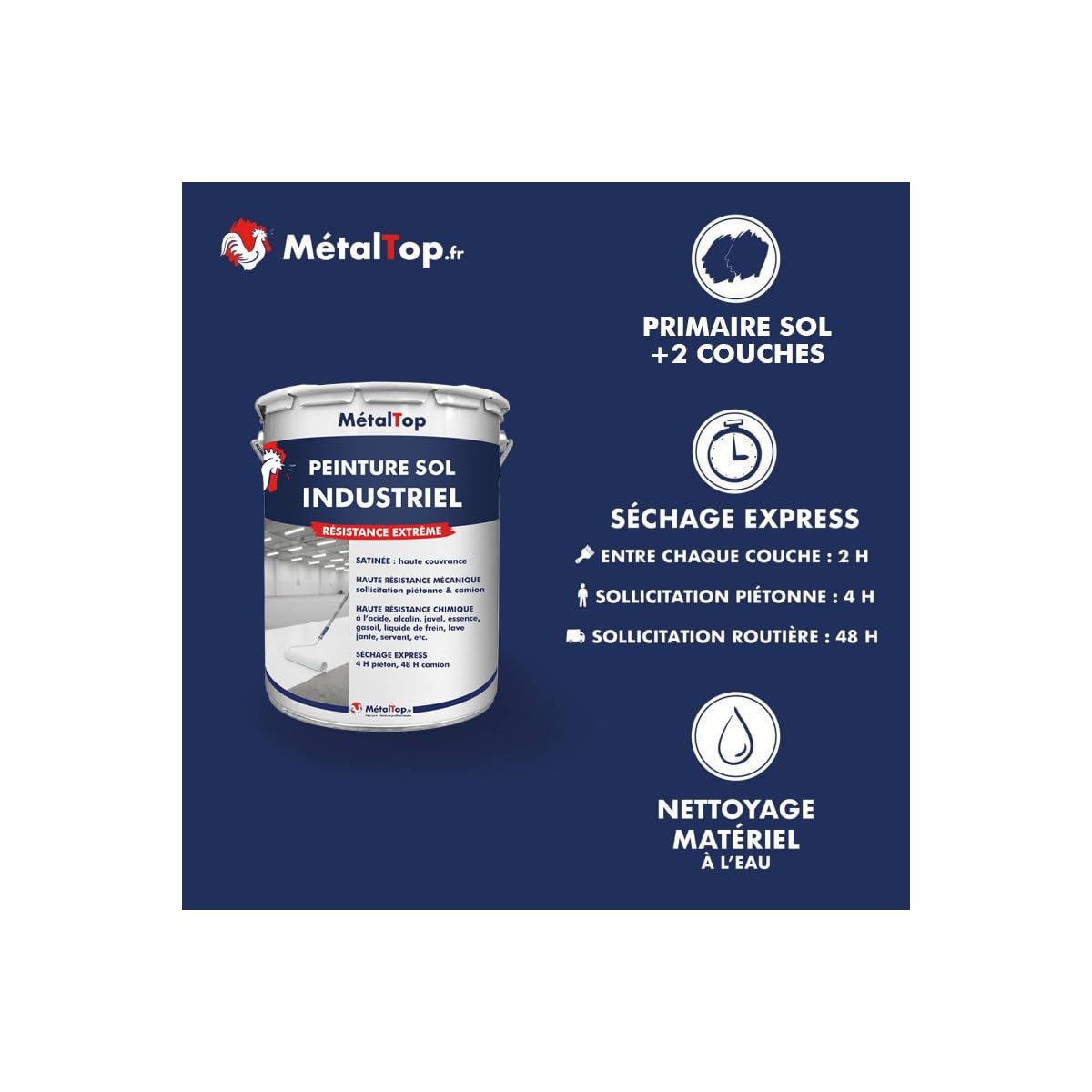 Metaltop - Peinture Sol Industriel - Gris anthracite - RAL 7016-5 L - Protection très haute résistance pour sols en béton et ciment
