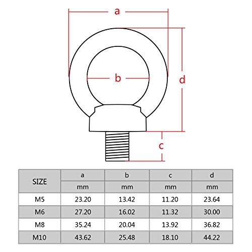 Hamimelon A4 Marine Grade Acciaio Inox