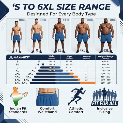 Image of Men's 2 in 1 Active Dual Shorts with Inner Tights | Double Layer Gym Shorts | Running, Training & Sports Shorts with Pocket Plus Size (S to 6XL)