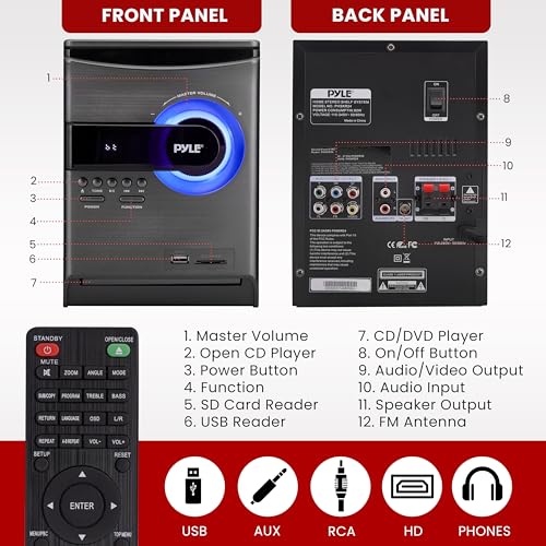 Pyle PHSKR24 Home Stereo Shelf System thumb #1