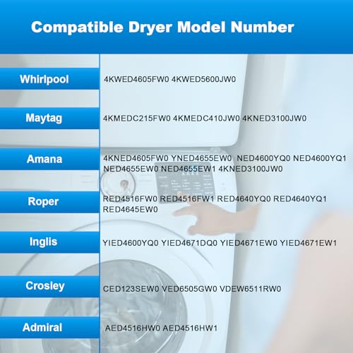 Opiniones y reviews de Centros de Lavado Maytag los 5 mejores. 18 Imagen adicional