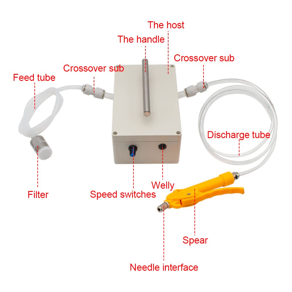 iDili iDiliAC 100-240V Electric Saline Injection Pump Meat Pickling Machine Meat Marinated Syringe Meat Processor Saline Seasoning Injector (Set 1)