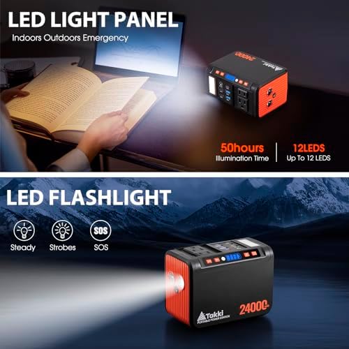 Takki Portable Power Station 88Wh Small Generator Power Bank with 120W Peak AC Outlet Battery Backup for Camping Home Use Laptop Emergency(Without Solar Panel) — view 7