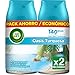 Air Wick Freshmatic - Recambios de Ambientador Spray Automático, Esencia para Casa con Aroma a Oasis Turquesa - Pack de 2