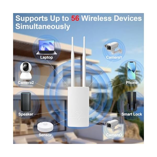 Outdoor WiFi Extender for Starlink Router - 300Mbps Long Range Starlink WiFi Extender Signal Booster, Dual-Band 2.4/5GHz WiFi Repeater, IP65 Waterproof, Wireless Access Point for Backyard Garage Farm - Image 6