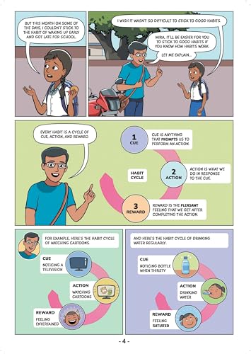 Image of TruBuddy Comics: How to Stick to Good Habits (English)